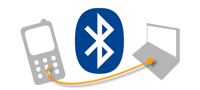 Pairing Blackberry Via Bluetooth