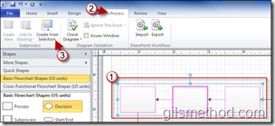 Create Subprocesses from a Selection in Visio 2010