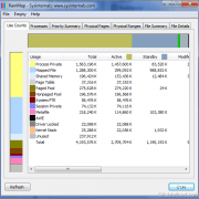 Use Systernals RAMMap to Gauge Memory Usage on Your Computer