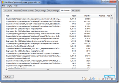 systernals-rammap-for-windows-file-summary