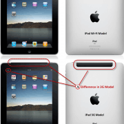 Why I Regret Buying the iPad Wi-Fi Model and Other iPad Buying Advice