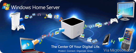 windows-home-server-center-header-a